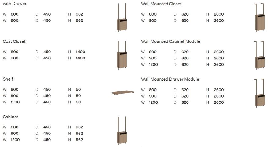 Field shelving system dimensions