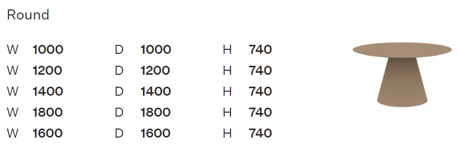 Tear table dimensions
