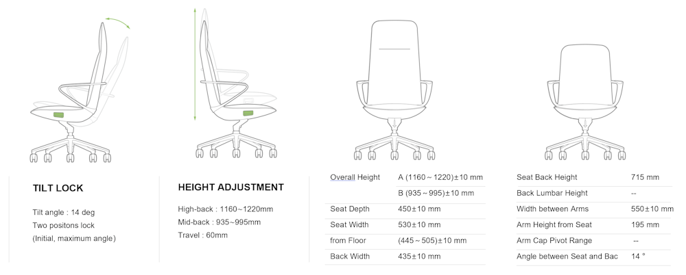 Viani specification