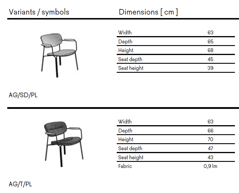 Algo Dimensions